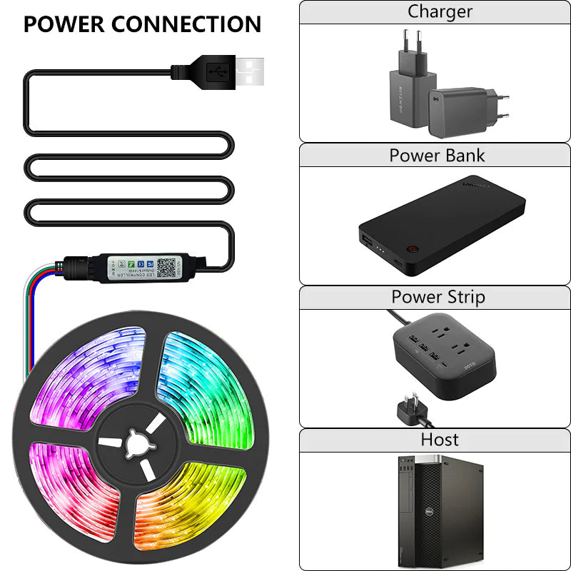5050 RGB Strip Light All Variants