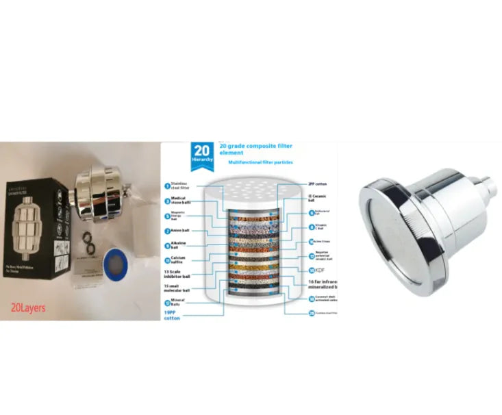 Shower Filter for Chlorine & Hard Water – High-Pressure, Easy Install Bathroom Filter