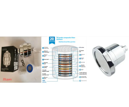 Shower Filter for Chlorine & Hard Water – High-Pressure, Easy Install Bathroom Filter